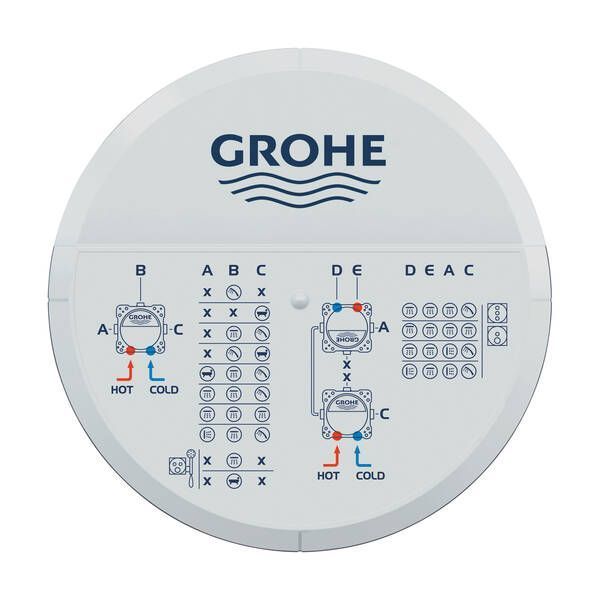 Внутрішня частина змішувача прихованого монтажу GROHE Rapido SmartBox 35604000 542506 фото